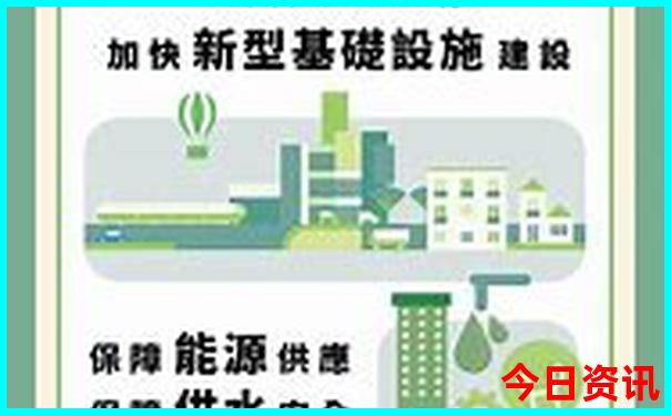 武汉夜游景点推荐
